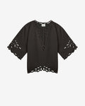 SHANA TOP