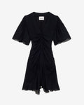 VIVIENNE DRESS